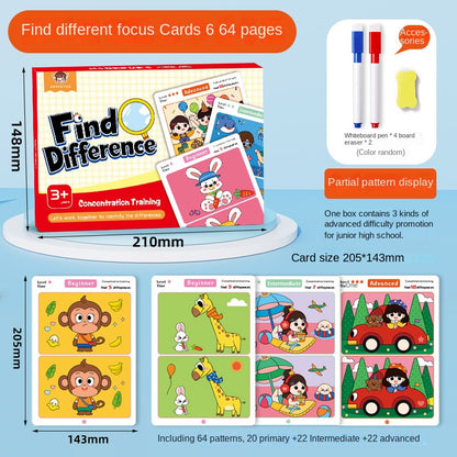 Focus Training Spot the Difference Card Game Educational Toy for Early Childhood Development