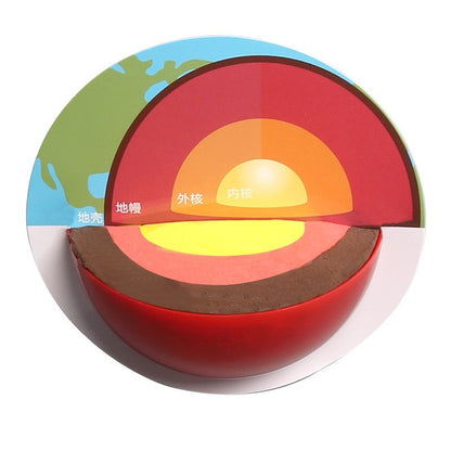 Elementary Student Science and Technology DIY Craft Classroom Material Kids Science Experiment Physics Toy