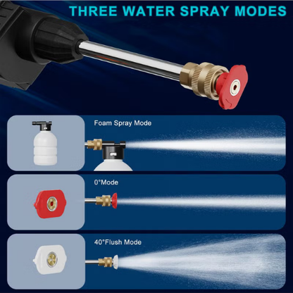 Cordless Portable Power Washer for Car